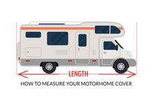 Load image into Gallery viewer, Premier Elite Class C Motorhome Cover