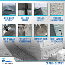 Load image into Gallery viewer, Premier Elite Travel Trailer Cover
