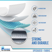 Load image into Gallery viewer, Premier Elite Travel Trailer Cover